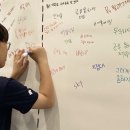 좋아하는 마음이 만드는 사회 변화, 찐팬의 매달기부
