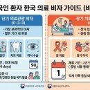 윤진행정사 이미지