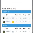 YG당구클럽 이미지