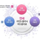 고려에스라인의원 이미지