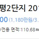 연꽃마을태평아파트2단지 이미지