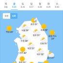 오늘의 날씨 🌞☔️☃️. 2023년 8월 25일 금요일 이미지