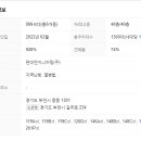 중동힐스테이트공인중개사사무소 이미지