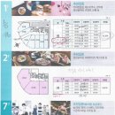 에코사랑약국 이미지