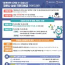 지니스안경 진영신도시점 이미지