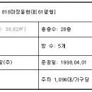 서울마장초등학교 이미지