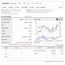 로체시스템즈(주)() 이미지