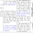 라디연 이미지