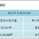(주)젬백스앤카엘
