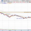 (주)일성조선 이미지