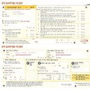 엄조산원 | 240911 엄*영님 ■ 전일정4성 ■ 베스트셀러 ■ 시드니 완전일주 6일 준비사항(젯스타항공/모두투어)