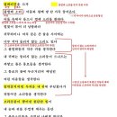 풀벌레들의 작은 귀를 생각함 - 김기택, 해석 / 해설 / 분석 / 정리 이미지