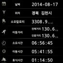 진영농협 하나로마트 이미지