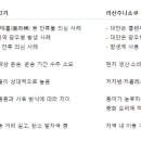 이로쇼쿠지 이미지