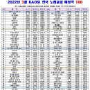 노래교실A 이미지