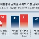 (주)대선전설 이미지