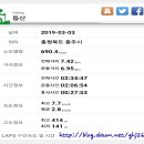 숭선고개길 이미지