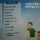 래미안종로약국 이미지