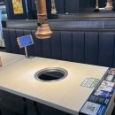 명륜진사갈비 신림점 | 신림고기집 명륜진사갈비 서울신림점 가족외식 맛집 무한리필에 장어덮밥 맛있게 먹는 꿀팁