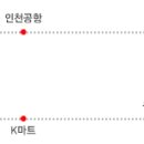 코코모바일 이미지