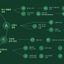루나PC 이미지
