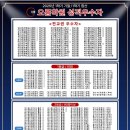 오름국어2관학원