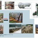 주식회사 그린카본 이미지