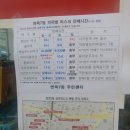 사가정 약국 이미지