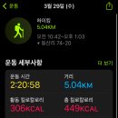산중정원식당 네이버블로그