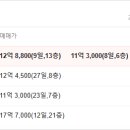 유림-1135 이미지