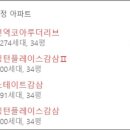 의료법인 구의료재단 이미지