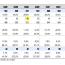 삼삼무역 이미지