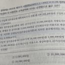 업무용승용차 처분손실 월할상각 안하나요?? 이미지