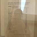 카페이스터에그 이미지