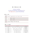 소수 이미지
