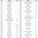 패밀리PC존 이미지