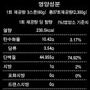 코리아헬스라이프