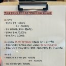 2005진돈가스 이미지