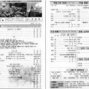 부여(홍산)-02 이미지