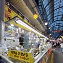 닭 튀기는 공장 이미지