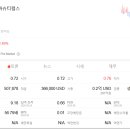 주식회사 큐라