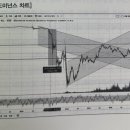비트코인그룹 | 강기태 저 『서른살, 비트코인으로 퇴사합니다』 후기