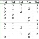 2024년 KBO리그 승리팀맞추기 - 9월중간결산 ; 9월 8일(일) 이미지