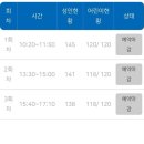 퍼니 어린이 창의미술 | [전주아이랑가볼만한곳]전북어린이창의체험관 및 상상문화센터 후기