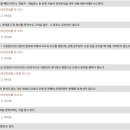 서초치과기공소 이미지