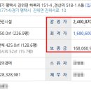 세븐일레븐 평택진위역점 이미지