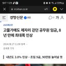 2025년 공무원 임금 3%인상 이미지