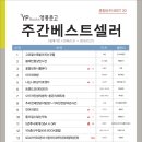 영풍프라자 이미지