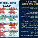 주정차단속-65 이미지