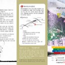 인수화풍(人.水.火.風) | 타악퍼포먼스 인수화풍(人水火風), 옛터민속박물관 마당